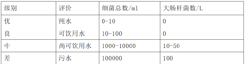 养殖场科学消毒指南：精准用药、规范流程、规避误区，筑牢猪群健康防线